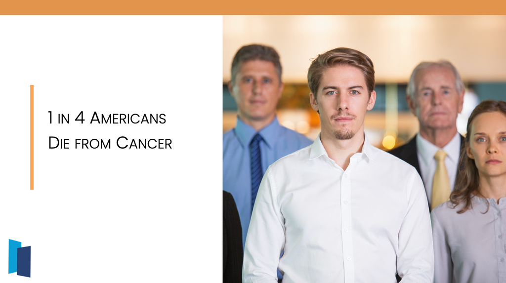 Cancer Prevention