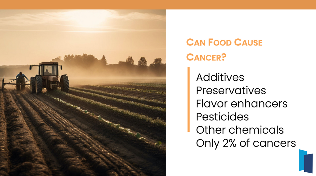 Cancer Prevention