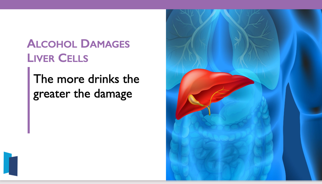 Alcohol
